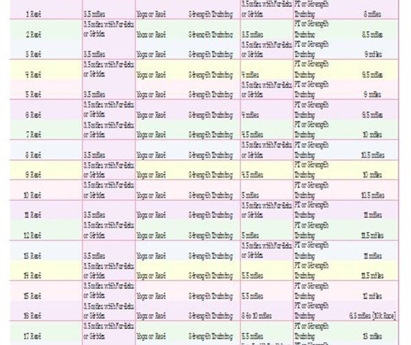 Half Marathon Training Plan (Printable) & Sponsorship