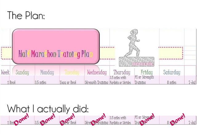 Half Marathon Training Report – Week 1