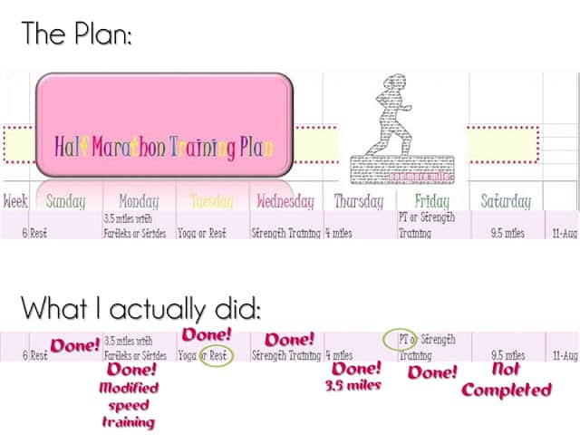 Half Marathon Training ~ Week 6