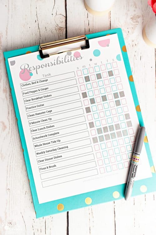 Cutest Kids Chore Chart. Love all the tips on parenting and keeping organized while raising kids. Adorable printable tickets and family money!