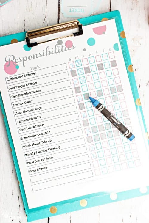 Cutest Kids Chore Chart. Love all the tips on parenting and keeping organized while raising kids. Adorable printable tickets and family money!